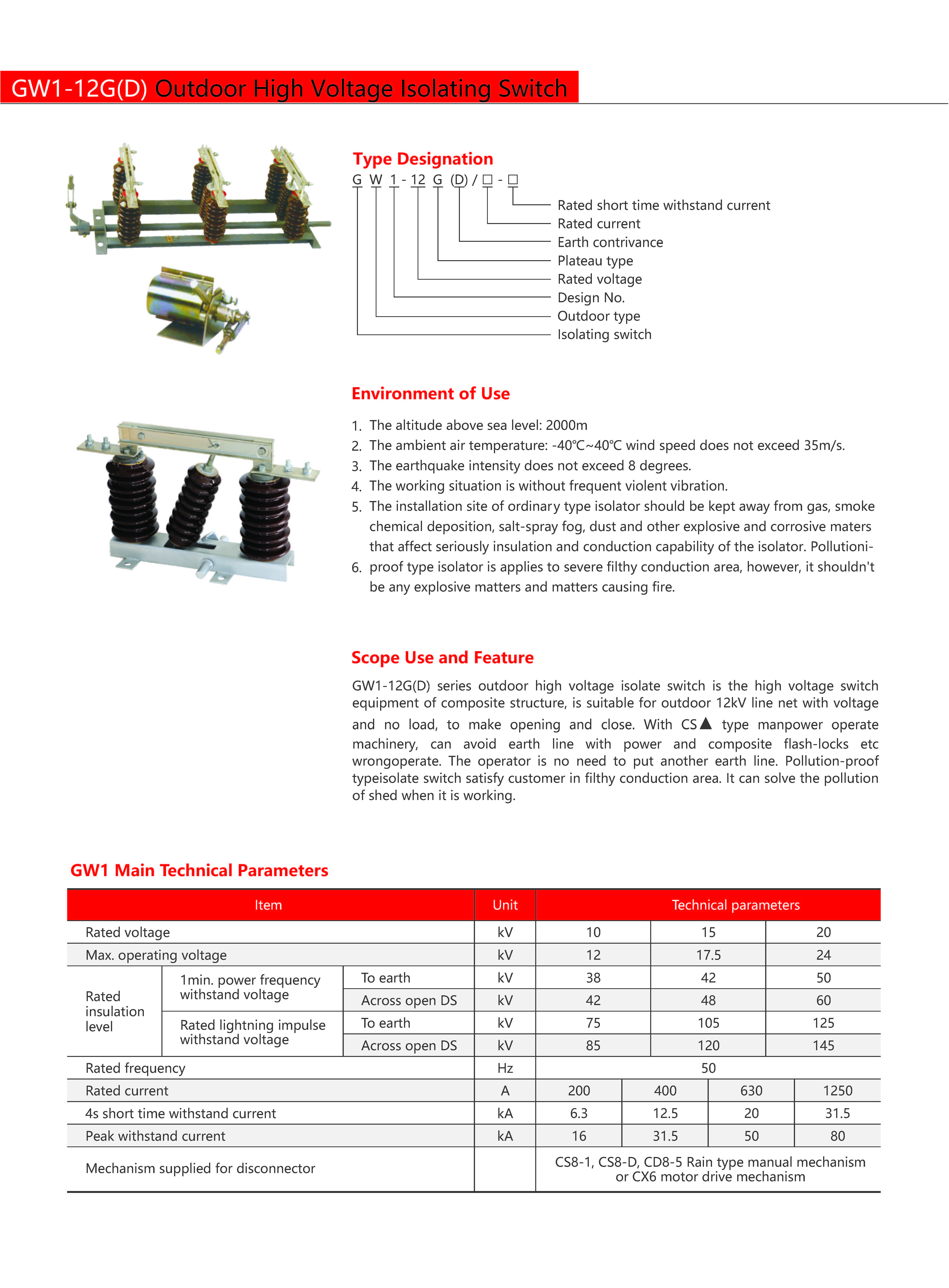 Technical Drawing